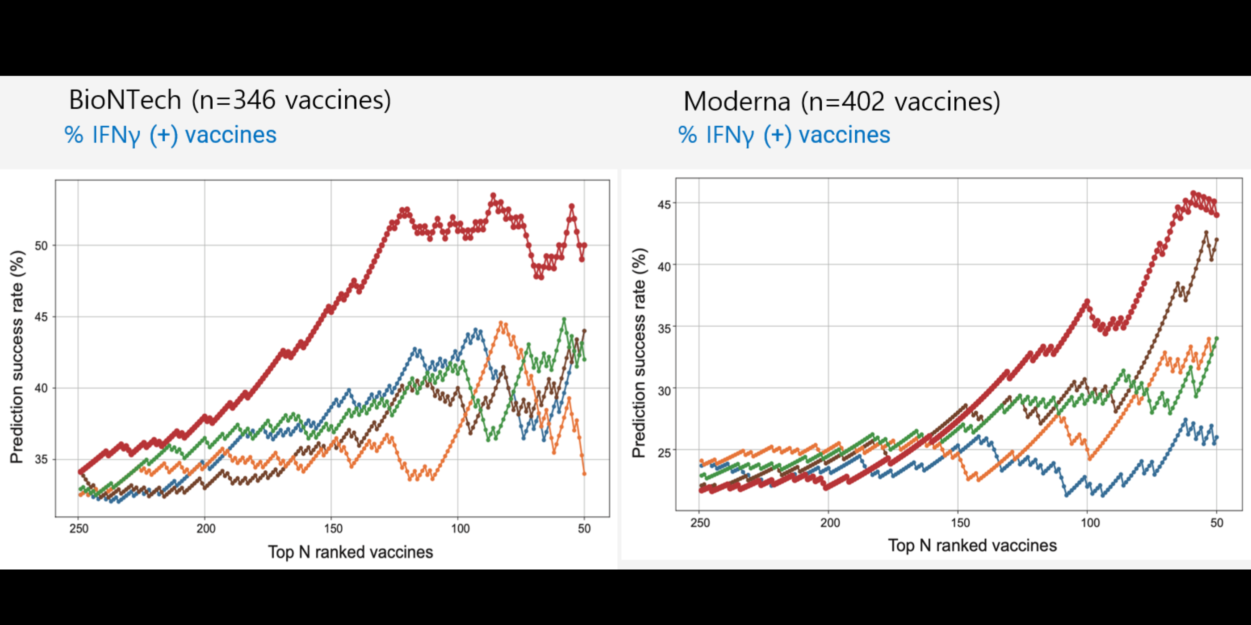 技術的な注目ポイント